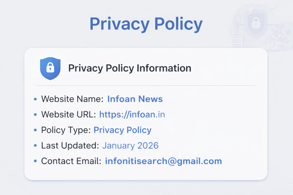 Privacy Policy